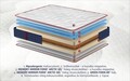 Cocos Polar Memory Jeans Matrac 90x200 cm
