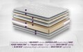 Argentum Healthguard Memory 12+3+4 Ortopéd Matrac, 90x190x21 cm, Anatómiai, Ezüstszálas huzat, 3D szellőzés