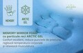 Green Future 14 + 5 Arctic Gel Memory Ortopéd matrac, 7 konfortzóna, 80x200 cm