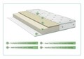 Eukaliptusz terápia Green Future matrac, memória, huzat eukaliptusz illóolajokkal, szuper ortopédiai, 140x200 cm
