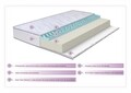 Lavender Therapy PLUS matrac, 14 + 6 Memory Arctic Gel 120 x 200 cm