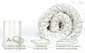 Viva Fedőmatrac Memory Dual Confort 120x200 cm, H 6 cm