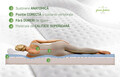 Green Future, 14 + 5 Arctic Gel Memory Ortopéd matrac, 7 komfortzónás, 140x200 cm