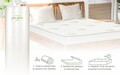 Aloe Vera Essential szuper ortopéd matrac  140x200 cm