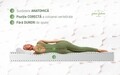 Green Future Viva Super ortopéd matrac, 90x200 cm
