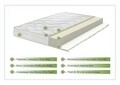 Aloe Vera 14 + 2 Memory matrac, bambuszszálas huzat, Szuper ortopédiai, 3D Free Air szellőzés, 150x200 cm
