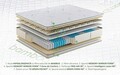 Hipoallergén Ortopéd Matrac, Premium Bamboo Memory Latex, 160x200 cm, Pocket rugók, 7 zónás kényelem