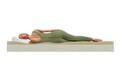 Matrac Green Future Hotel Line Memory 3 140x200 cm
