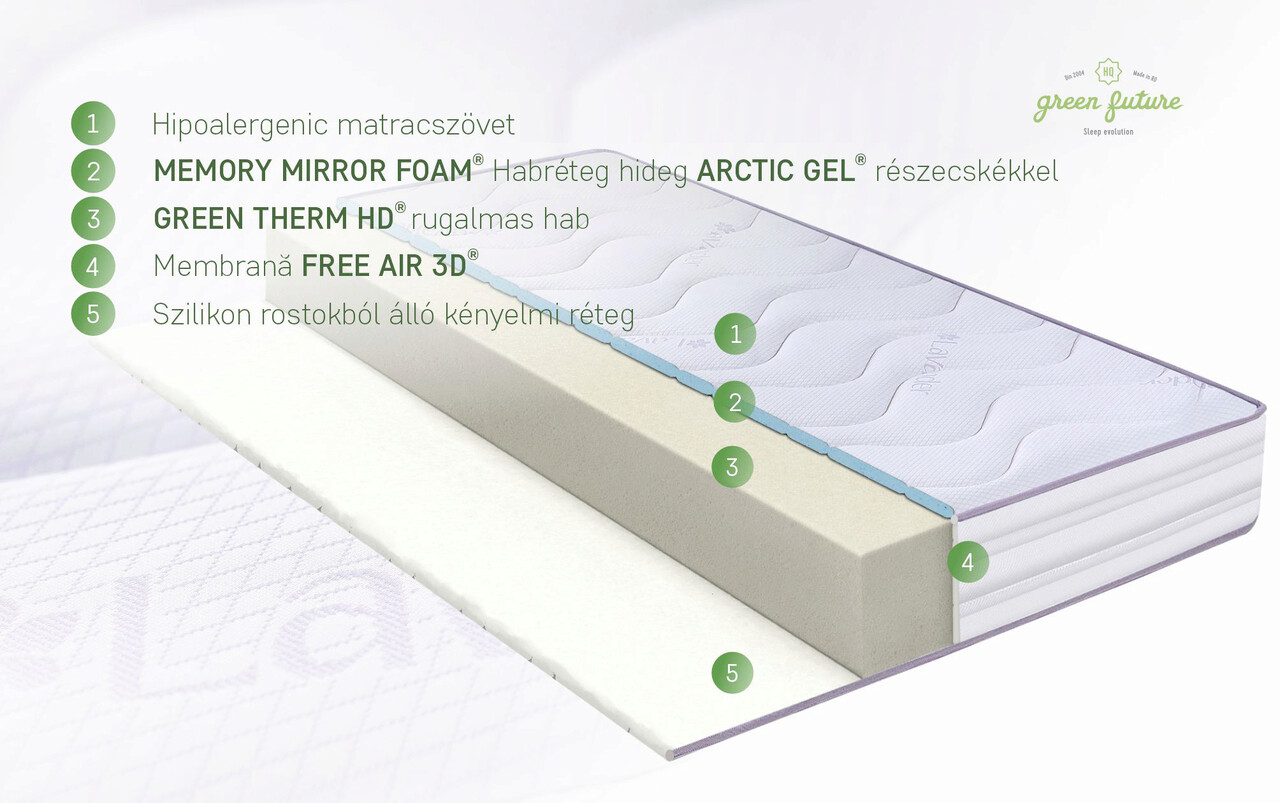 Green Future Superorthopedic Lavender Therapy Memory Arctic Gel Matrac 90x200 Cm