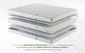 KONFORTA XXL Szuper Ortopéd Matrac, 90x200x20cm, poliuretén hab, levehető huzat, hipoallergén, megfordítható, keménység