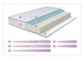 Lavender Therapy PLUS matrac, 14 + 6 Memory Arctic Gel 120 x 200 cm