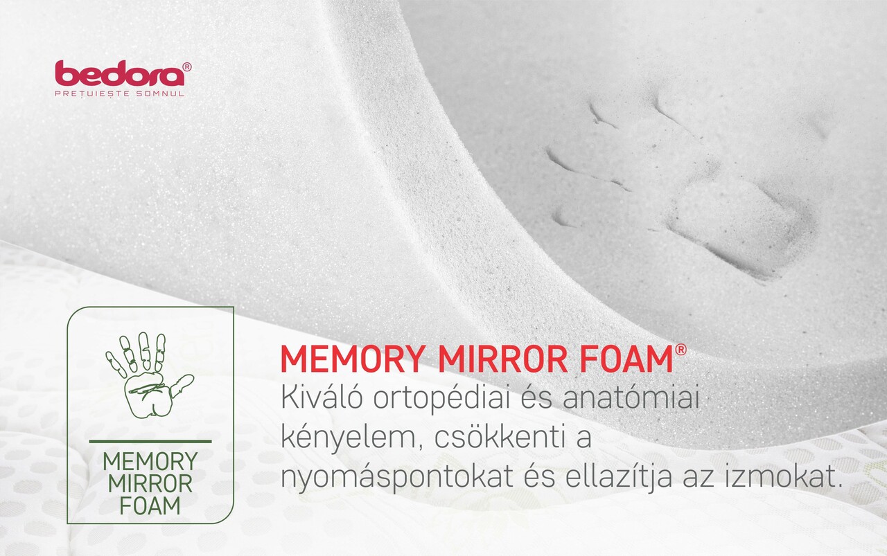 Viena, Pocket, Aloe Vera, Memory Hipoallergén Matrac, 7 Zónás Kényelem, 90x200 Cm