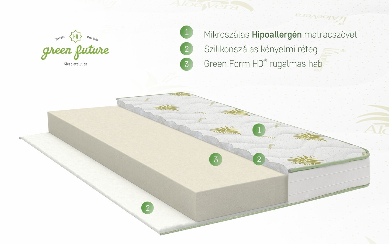 Aloe Vera Essential Szuper Ortopéd Matrac 100x200 Cm