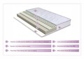 Tri Flexa, 12+3+3 Lavanda Therapy Memory szuper ortopéd matrac 160x200 cm